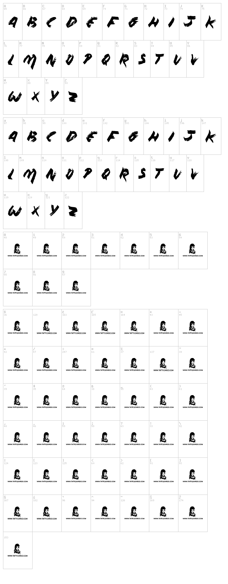 Without Notice font map
